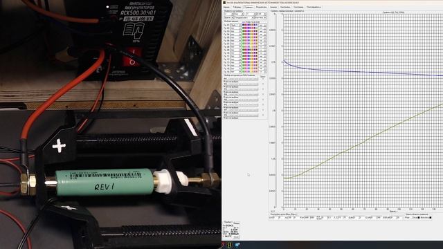 EVE 25P Rev.1 разряд 20 A