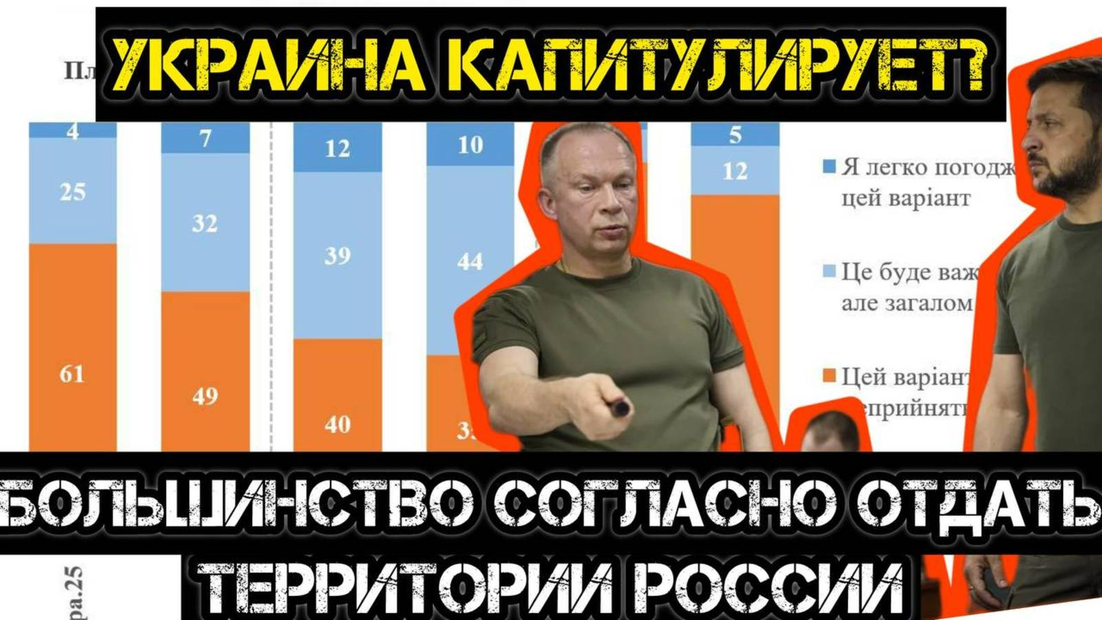 Украинцы согласны отдать земли России! Сырский негодует.