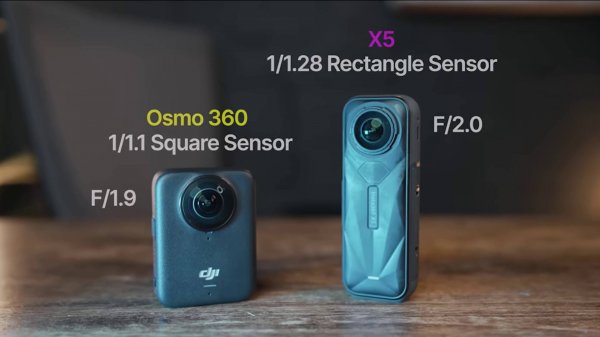 DJI OSMO 360 VS Insta360 X5 - Лучшие 360-градусные камеры 2025 года
