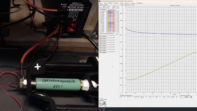 EVE 25P Rev.1 разряд 25 A