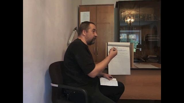 Видео кафедры философской антропологии