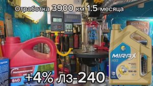 Отработка 3900 км Mirax mx-5 10w40+4% ЛЗ-240 Вертолетное масло  тест на ЧМТ по ГОСТ9490 FORD TRANSIT