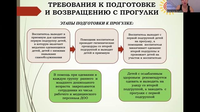 Воспитание раннего возраста