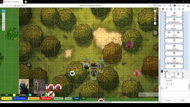 Oneshot Гвендалар