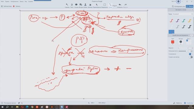 Андрей Коровин 27.07.2025 Крипта и цифровой рубль и куда всё это ведёт?