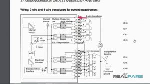 35_ Как подключить датчики к ПЛК - Часть 2