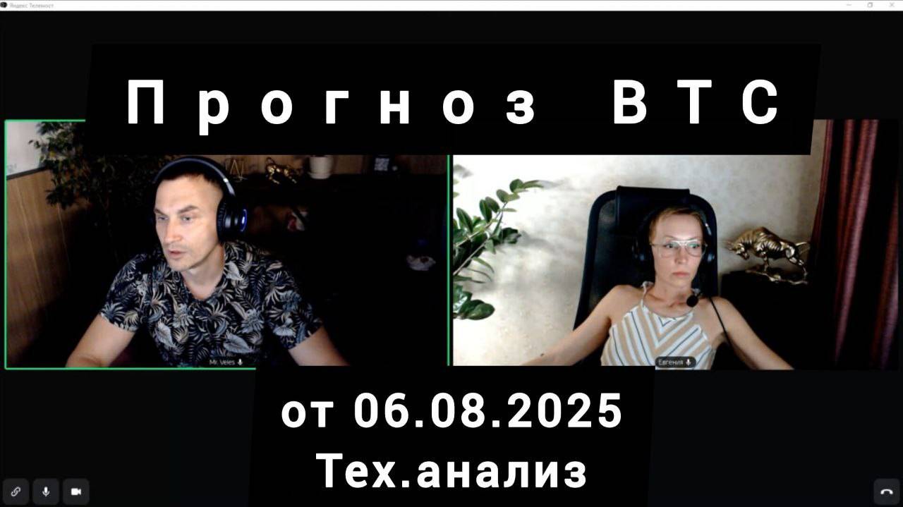 Прогноз ближайших уровней вверх по BTC/USDT