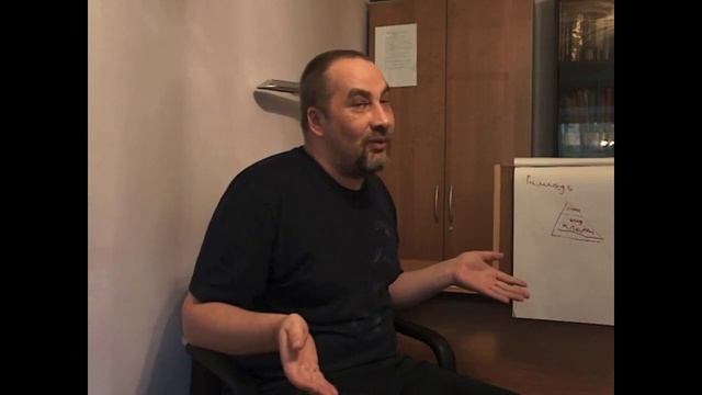 Видео кафедры философской антропологии