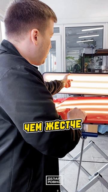 ДЕЛАЙ РОВНО