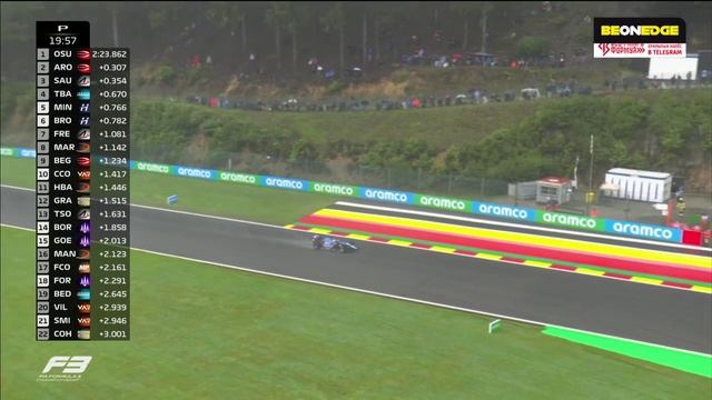 F-3.2023.Спа-Франкоршамп.Практика