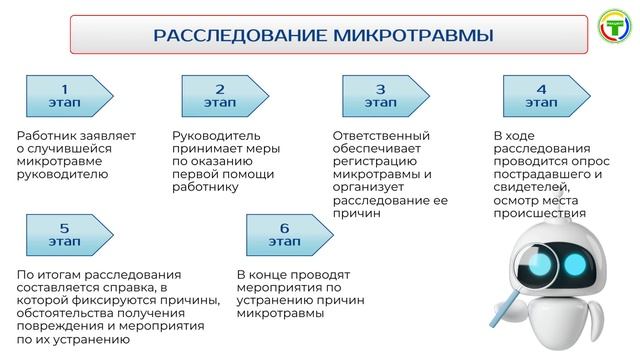 Расследование и учет микроповреждений