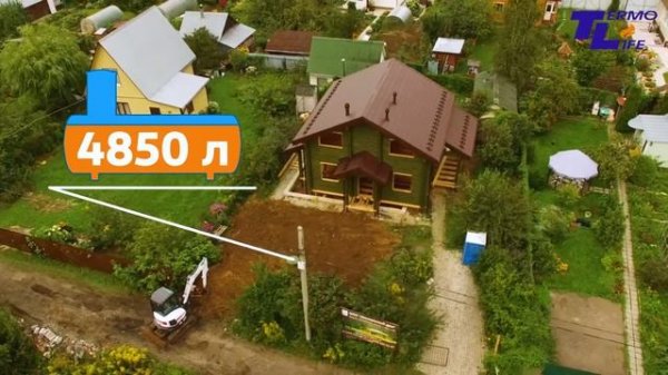 Termo-life О компании