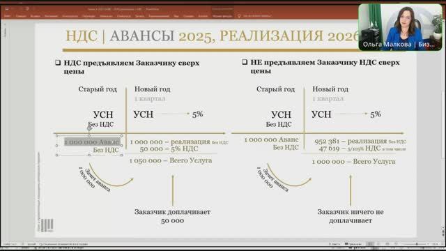 Бизнес и налоги с Ольгой Малковой