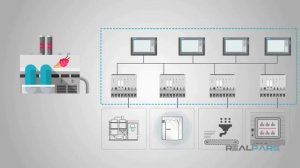 05_ В чем разница между ПЛК и контроллерами РСУ