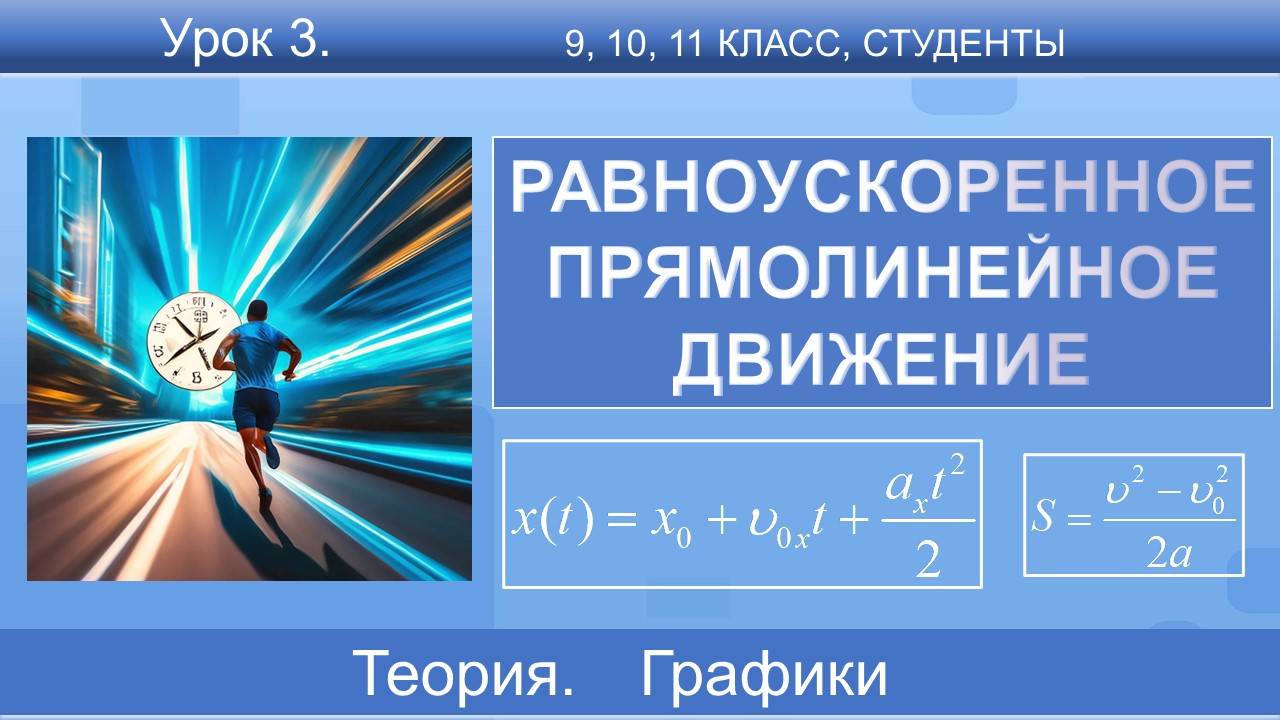 3. Равнопеременное прямолинейное движение: равноускоренное и равнозамедленное. Формулы, графики. смотреть онлайн