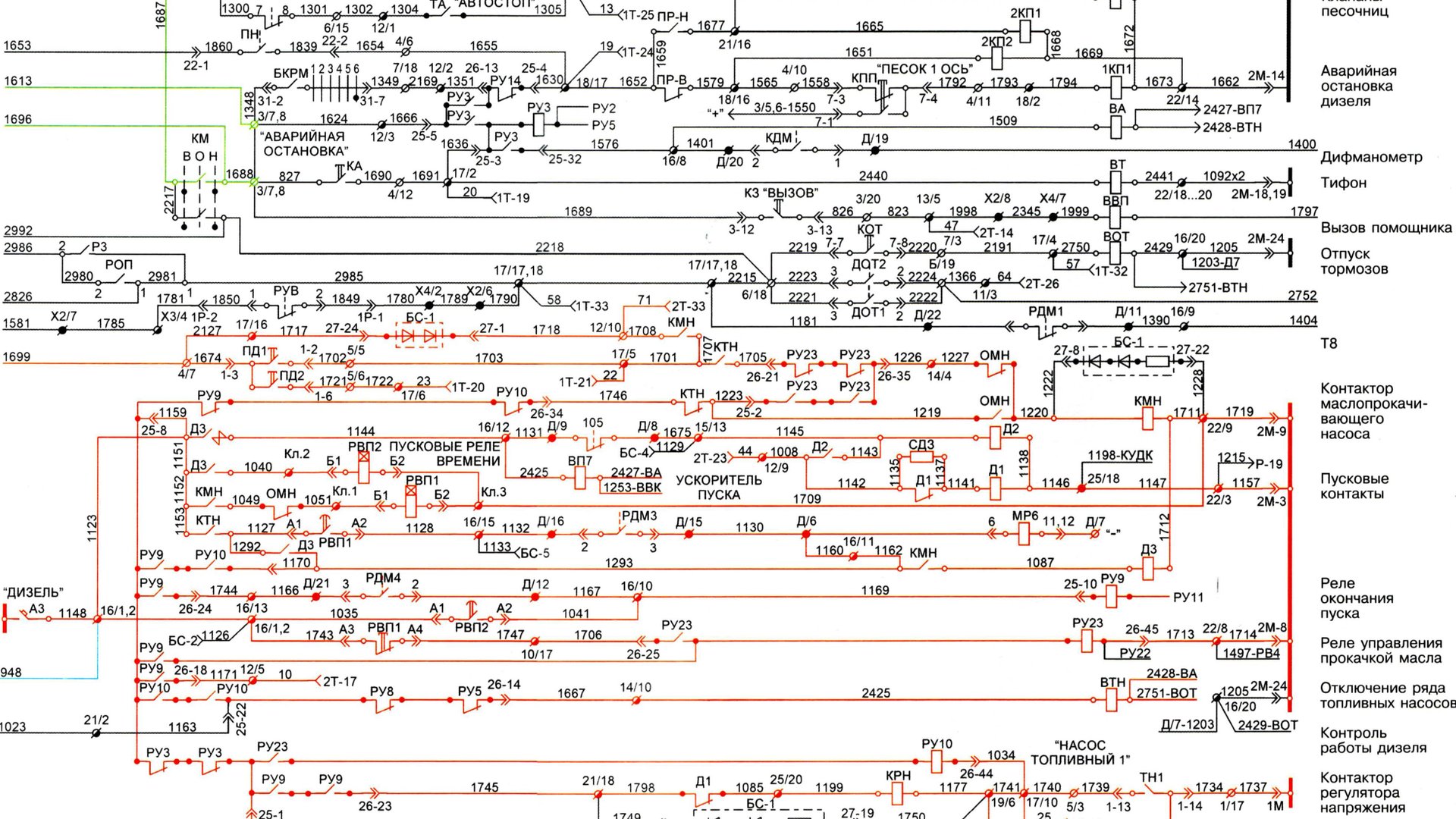 Электрическая схема запуска тепловоза 2ТЭ116 смотреть онлайн