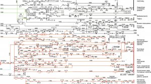 Электрическая схема запуска тепловоза 2ТЭ116