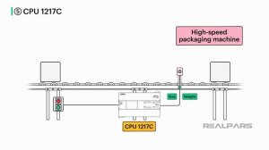 48_ S7-1200 PLC 101 Пошаговое руководство для начинающих