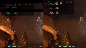 RTX 3060 vs RTX 5060 Ti | 1440p