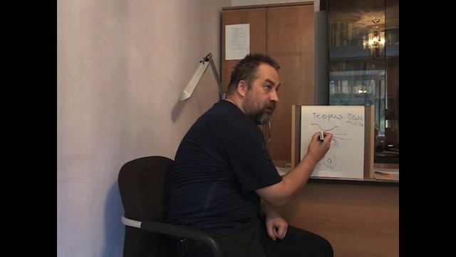 Видео кафедры философской антропологии