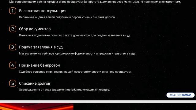 Ю-Гра Банкротство физических лиц