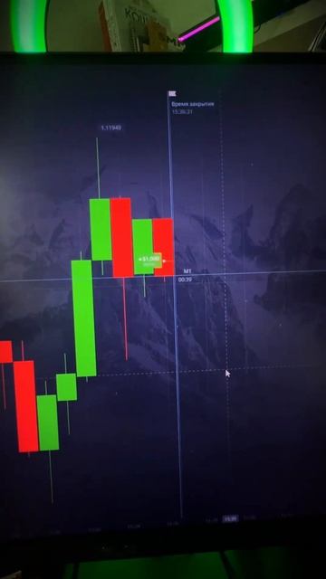 смотри мои ролики) #trading #crypto #shorts