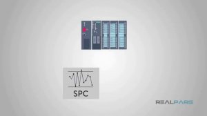 11_ Основы ПЛК ｜ Программируемый логический контроллер