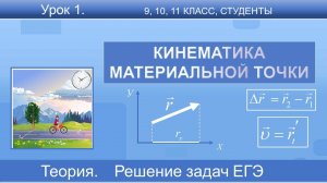 1. Кинематика материальной точки. Система отсчета, радиус-вектор, проекция вектора, скорость