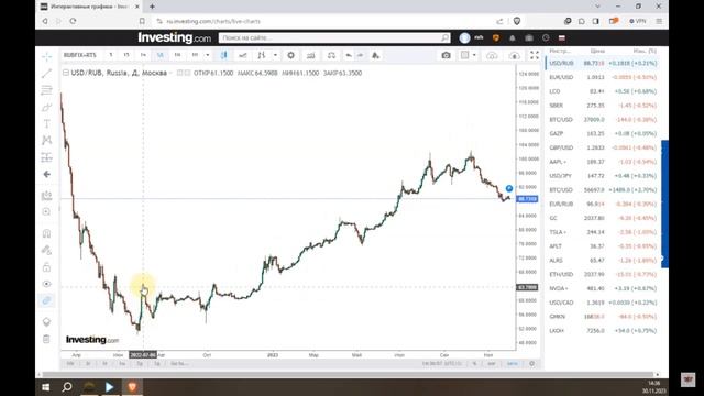 Рюх Рюшок 30.11.2023 Скорее всего развернулись...