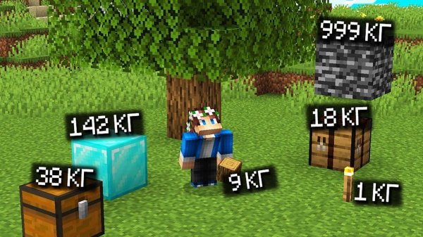 Майнкрафт, но ВСЕ Предметы ИМЕЮТ ВЕС!