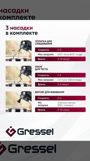 Планетарный миксер Gressel GRM-3002 - краткий обзор смотреть онлайн