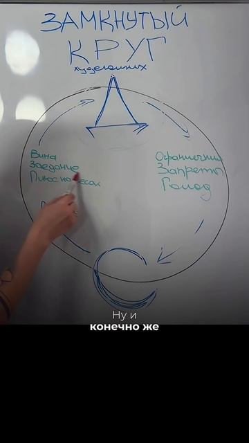 Если было полезно - ставь лайк! ❤️ И загляни в описание!