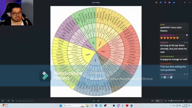 Psychologist Plays Undertale Part 2.0 смотреть онлайн