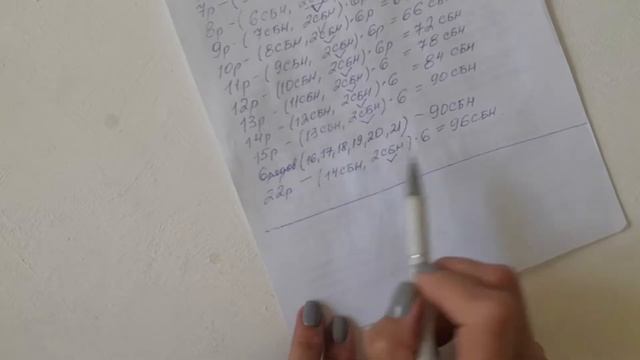 Шляпа из рафии / МК