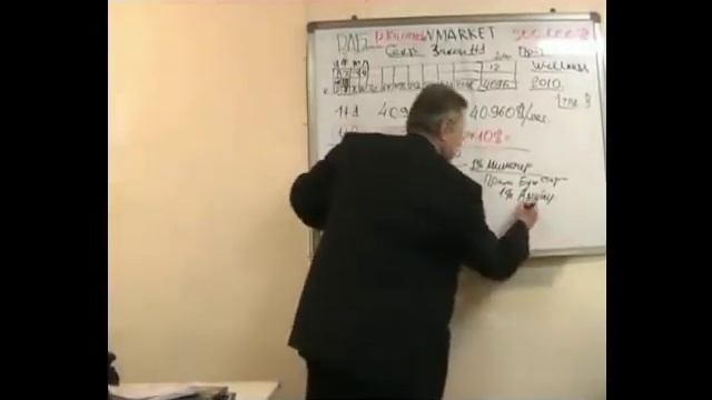 Закон 1 9 90  Вам не скажут это на презетации.