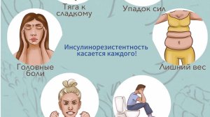 Инсулинорезистентность