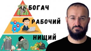 📹 Почему мусульмане выбирают слабость? / Дневник Мусульманина → 👤 #Дневник_Мусульманина →