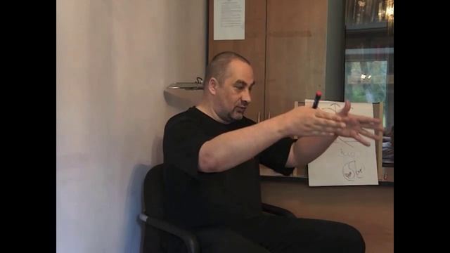 Видео кафедры философской антропологии