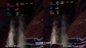 RTX 5060 Ti vs RX 6800 XT