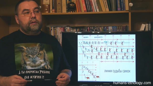 Олег Новоселов. Формула судьбы 4 часть смотреть онлайн