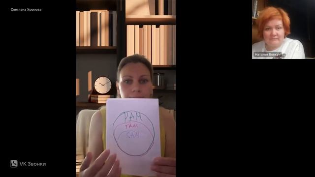 как оценить обьем рынка при помощи TAM SAM SOM?