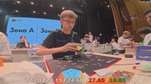 Рекорд Тимофея Тарасенко 25.33 Megaminx Average