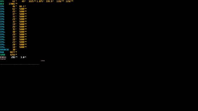 Universe Sandbox 2 - RTX 5090 - 9950X3D @ 5.8 - DDR5-8400 + 2200 FCLK смотреть онлайн