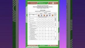Спортивный клуб ,,Кубанец» конкурс