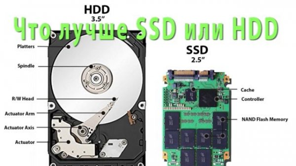 SSD или HDD
