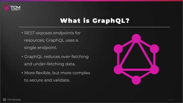 What is GraphQL T смотреть онлайн