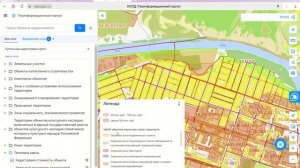 НСПД функционал