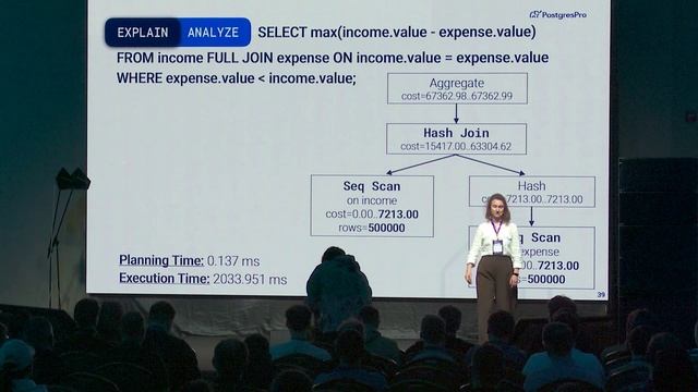 Мониторим PostgreSQL: Как предвидеть будущее запросов и менять его. Екатерина Соколова смотреть онлайн