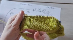 Подробный Мастер-класс по универсальной, базовой футболке на все случаи жизни/ 1-я часть