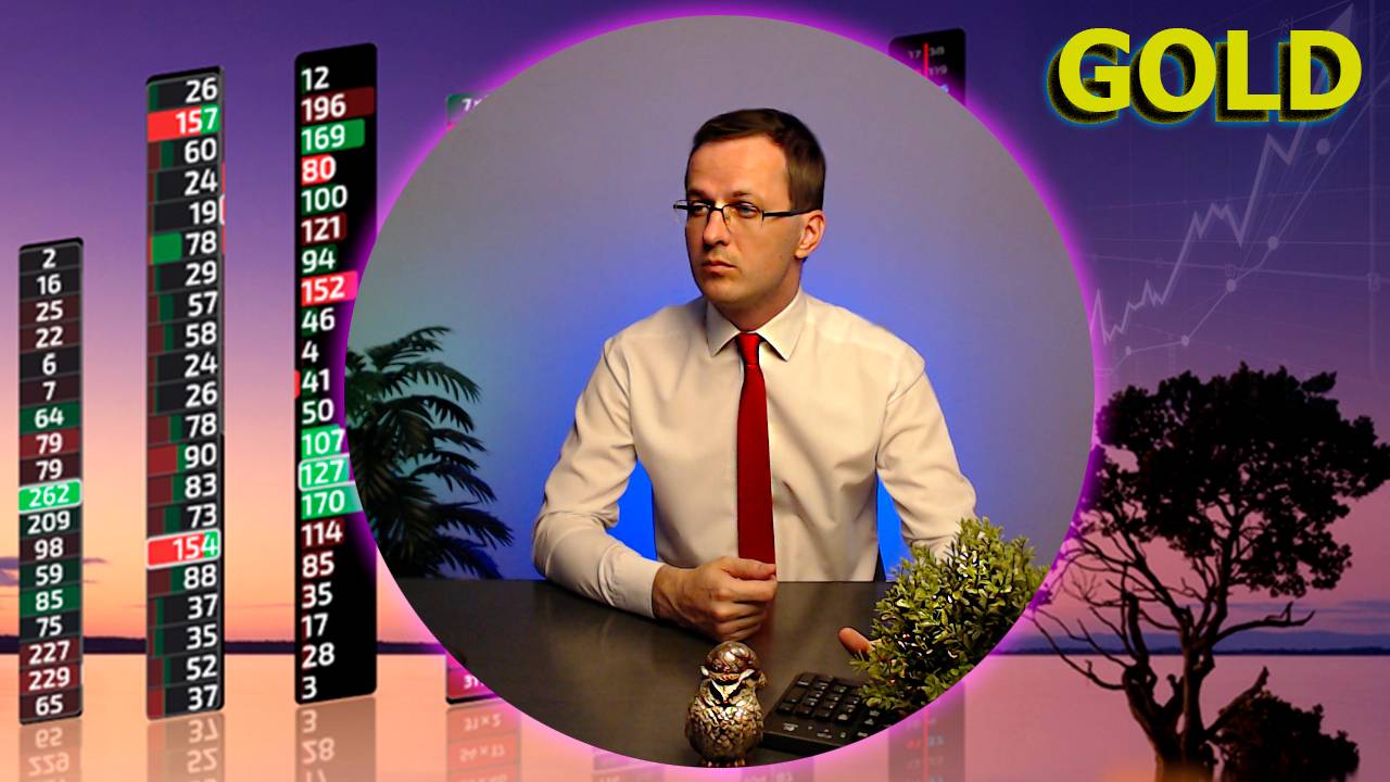 Обзор Золота XAUUSD с 11 августа. Трейдер Александр Борских